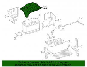 Battery cover Mercedes CLA 14-19