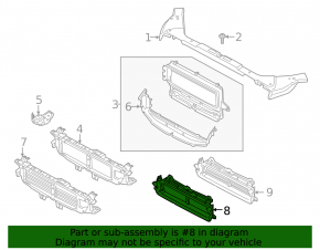 Lower radiator deflector Volvo S60 19-23