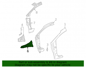 Right wing outer apron bracket for Toyota Sienna 21-25