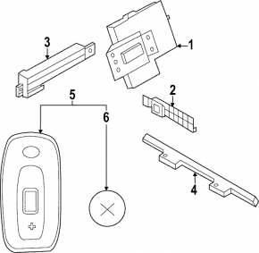 SMART KEYLESS Nissan Ariya 23-25