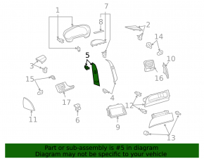 Frame overlay for display Toyota Sienna 04-10