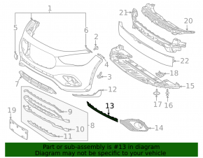 Mercedes H247 GLA 20-23 front bumper center trim without parking sensors