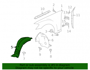 Front right fender liner for Mercedes S-class W221