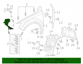Front fender bracket right Audi Q8 19-25 front
