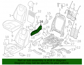 Right side passenger seat trim for Ford Edge 15-24, black, electric, type 2
