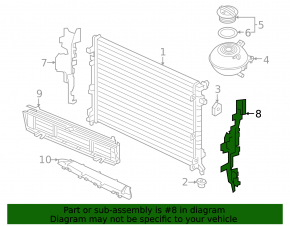 Left radiator deflector VW Atlas 21-23 3.6, R-Line