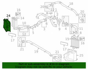 Right intercooler deflector for Audi Q7 20-24 3.0T MHEV