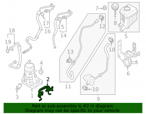 Power steering pump bracket Porsche Cayenne 958 11-17 Hybrid