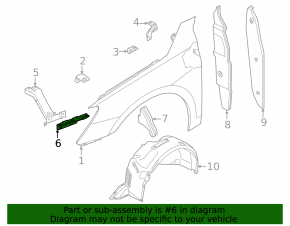 Front right wing bracket Audi A3 22-26 lower, metal