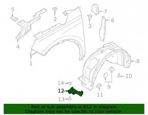 Front mudguard mudguard right Ford Escape MK4 20- plastic