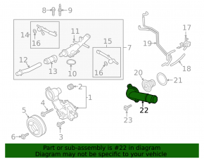 Thermostat Housing Ford Edge 15-24 2.7