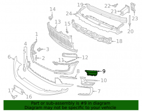 Right brake cooling duct for Porsche Macan 2012-2016