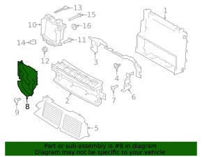 Air duct for additional radiator left Land Rover Range Rover Sport 18-22 rest
