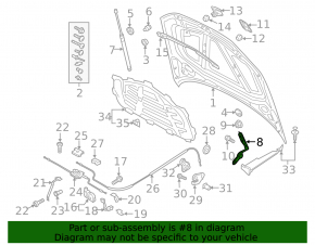 Hood hinge left Audi A3 8V 15-20
