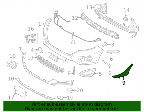 Front Bumper Air Duct Left Ford Edge 15-18