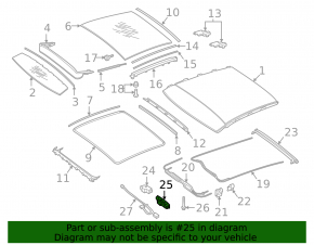 Mercedes GLC 16-22 panoramic motor glass, WEBASTO