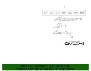 GTS emblem on the tailgate of the Porsche Macan 19-26, glossy black