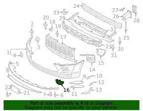 Right fog light frame Porsche Macan 15-18 for parking sensors, structure, sand, butt