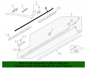Door seal on the threshold left Volvo V90 17-22 usa