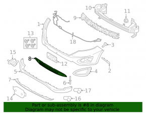 Lower grille of the front bumper Ford Edge 15-18 prerest SPORT SIGNEDA
