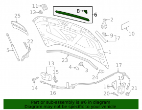 Front bonnet seal VW Tiguan 18-