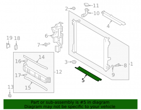 Lower radiator deflector for Toyota Rav4 19-24 hybrid