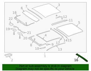 Black panoramic blind for Mercedes A-Class V177 19-22