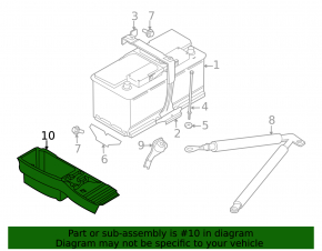 Battery box BMW X5 E70 07-13