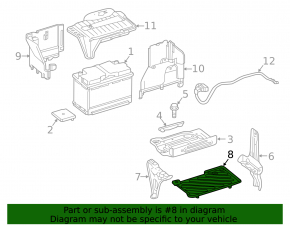 Battery platform for Mercedes GLA 14-20