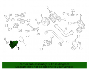 Thermostat housing for Audi A6 19-25 2.9, 3.0