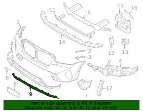 BMW X4 G02 22-25 Front Bumper Lip Cover