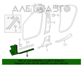 Front right threshold trim Mercedes GLA 14-20 black, broken guide, worn