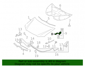 Right hood hinge for a Subaru B10 Tribeca