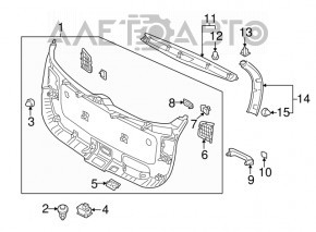 Lower tailgate trim for Kia Sorento 2014-2015 rest black