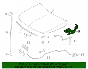 Right bonnet hinge Mercedes GLA 15-20