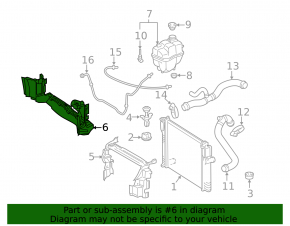 Lower radiator deflector for Mercedes W211 petrol