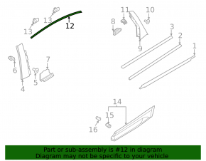 Door molding upper rear right Audi Q5 80A 18-24