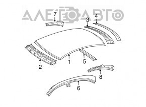 Metal roof Mercedes W211 under the hatch