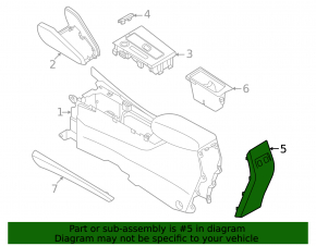 Rear center console trim Nissan Kicks 21-24