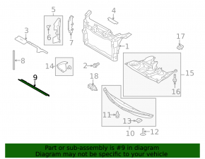 Lower radiator deflector Ford Flex 13-19 rest