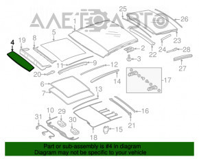 Front panoramic glass Mercedes GLA 15-20