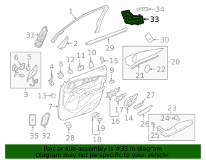 Seat control with memory front left Mercedes W213 E 17-23