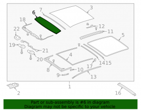 Front panoramic glass for Mercedes A-class V177 19-22