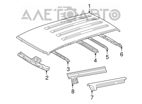 Metal roof for Toyota Highlander 2001-2007