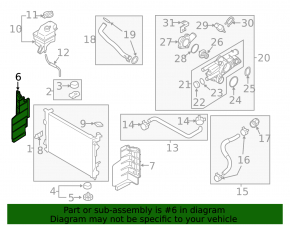 Right radiator deflector for Kia Optima 14-16 hybrid