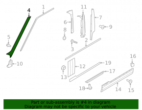 Right windshield molding for Land Rover Range Rover 13-21