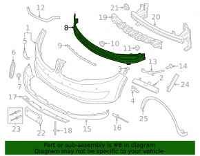 Lincoln MKX 16- Front Bumper Lower Grille